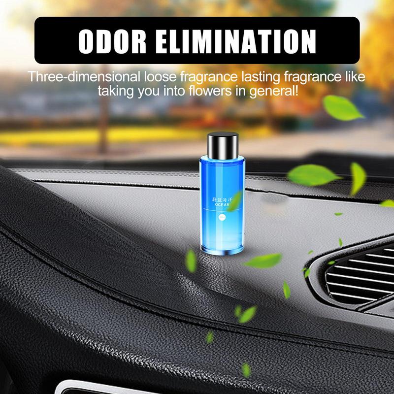 Difusor esperto do óleo para o - Perfume Fragrance Concentration avaliação e preço
