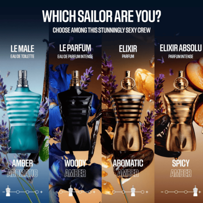 Jean Paul Gaultier Le Beau Le  - Perfume Fragrance Jean Paul Gaultier avaliação e preço